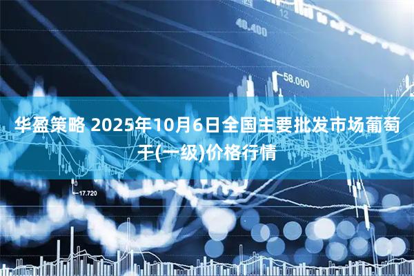 华盈策略 2025年10月6日全国主要批发市场葡萄干(一级)价格行情